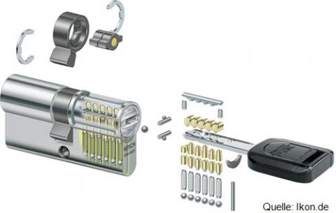 Ikon System R10 von Ihrem 069er Schluesseldienst empfohlen